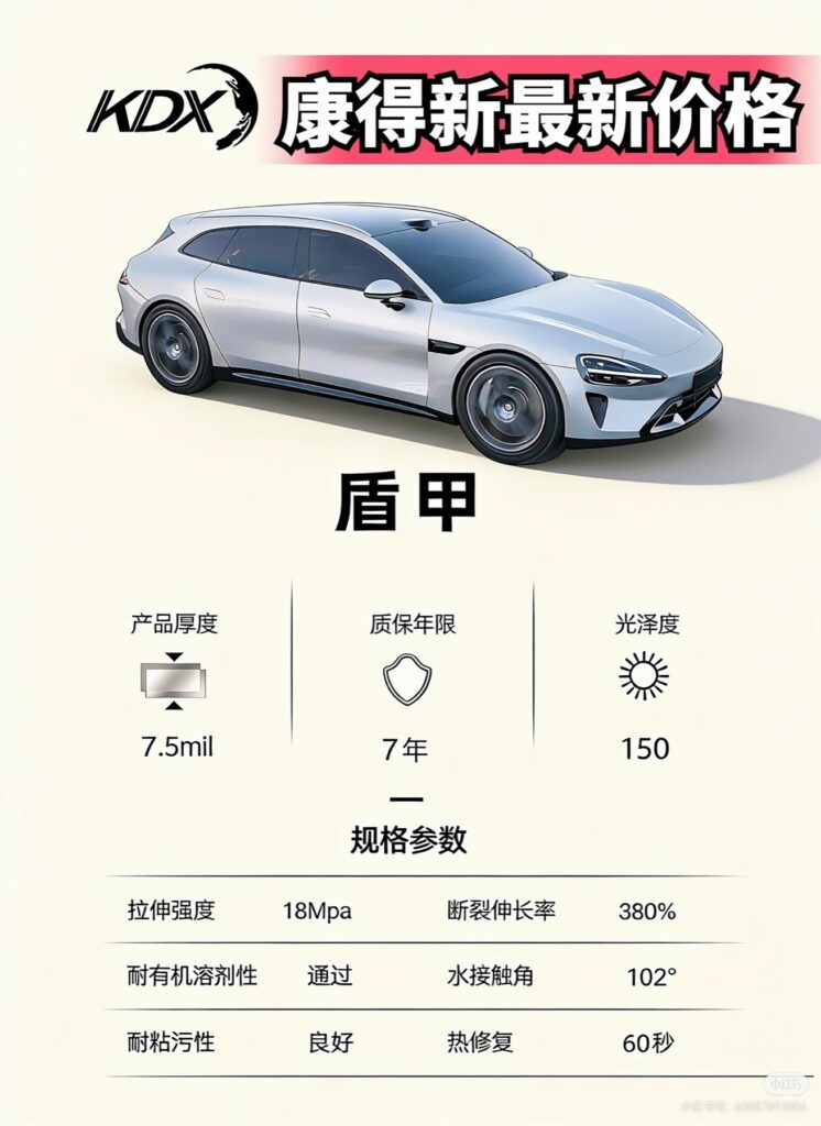 KDX 盾甲隐形车衣产品参数与车型示意图
