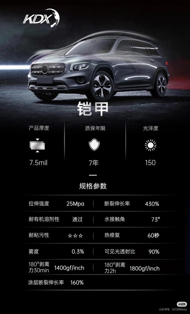 KDX 铠甲隐形车衣产品参数与车型示意图