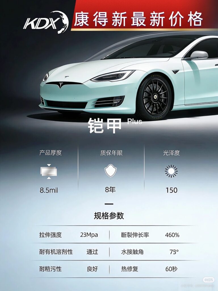 KDX 铠甲 Plus 隐形车衣产品参数与车型示意图